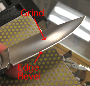 Knife Sharpening Navigation Page